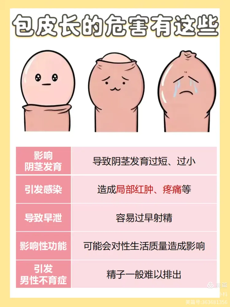 包皮过长对女性的危害