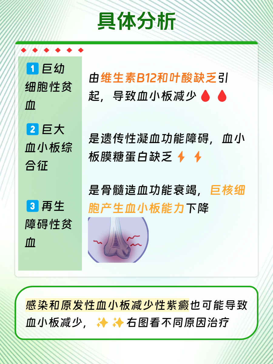 平均血小板体积低怎么办