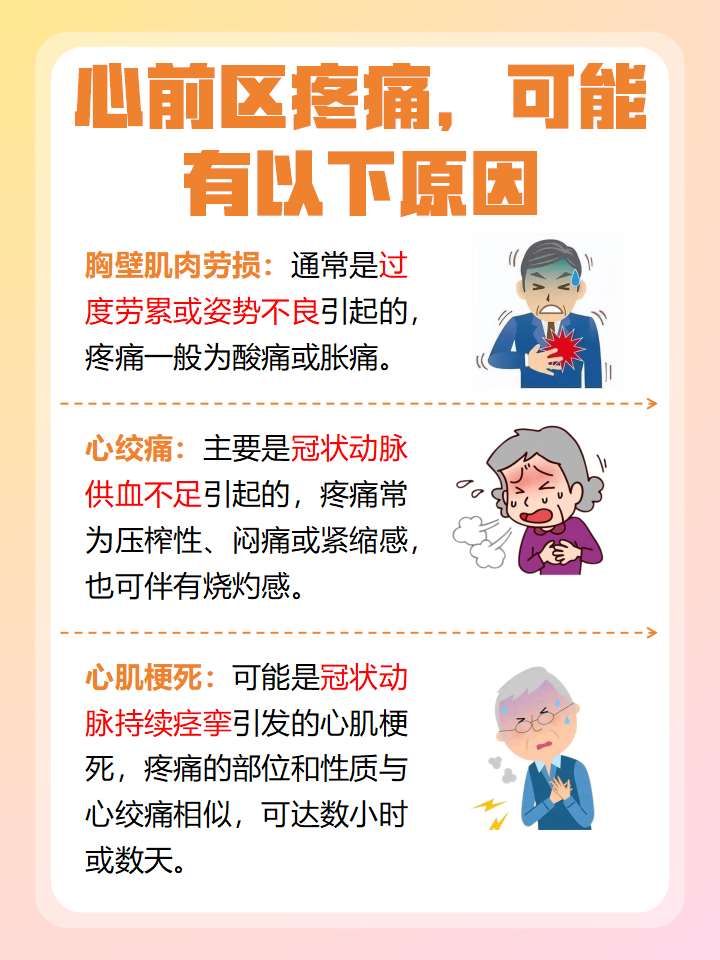 心口疼什么原因造成的