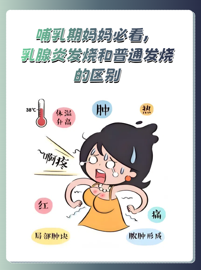 如何判断是不是乳腺炎呢?