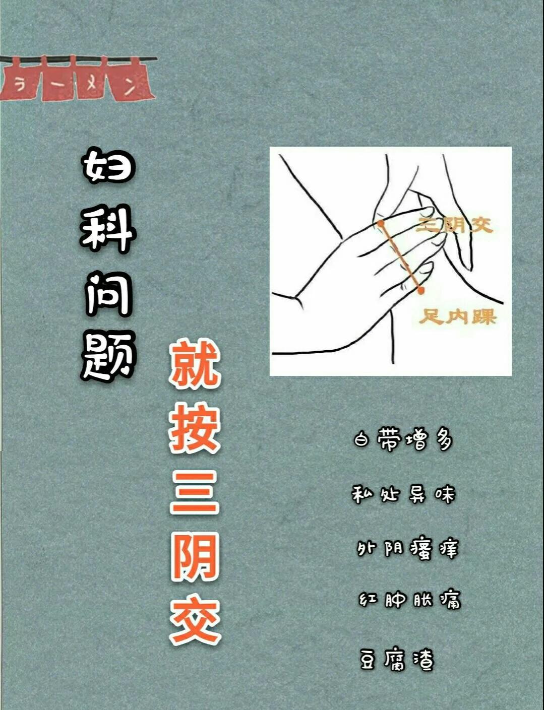 妇科保健穴位