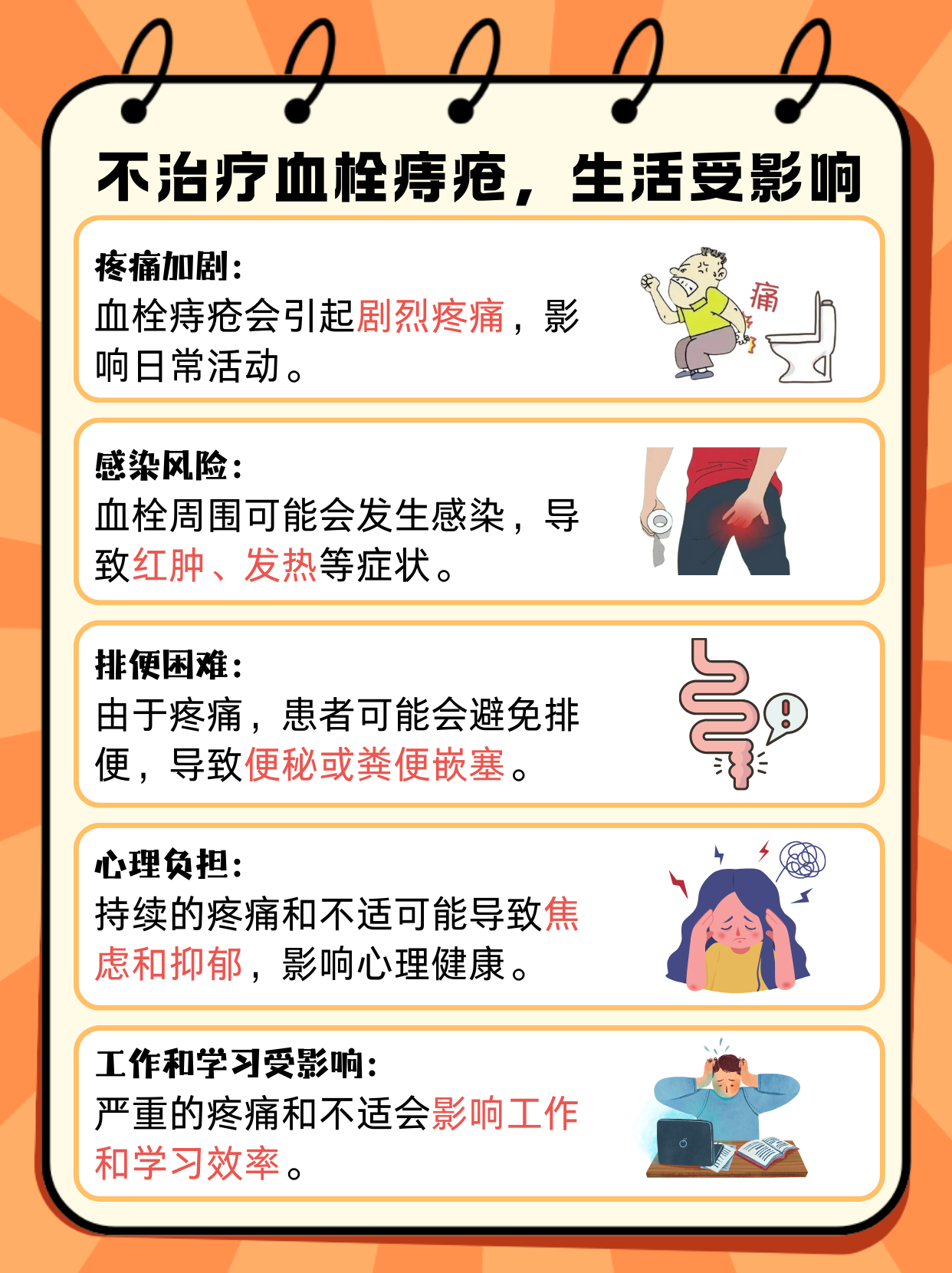 血栓性外痔怎么快速消肿