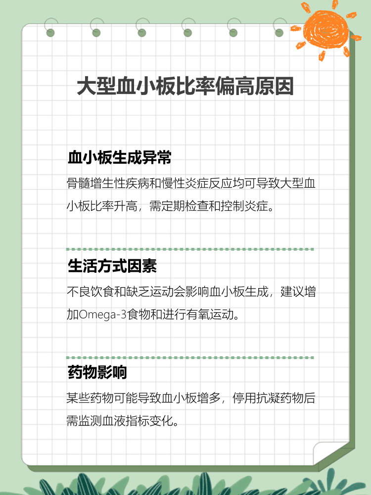 血小板高是怎么回事?