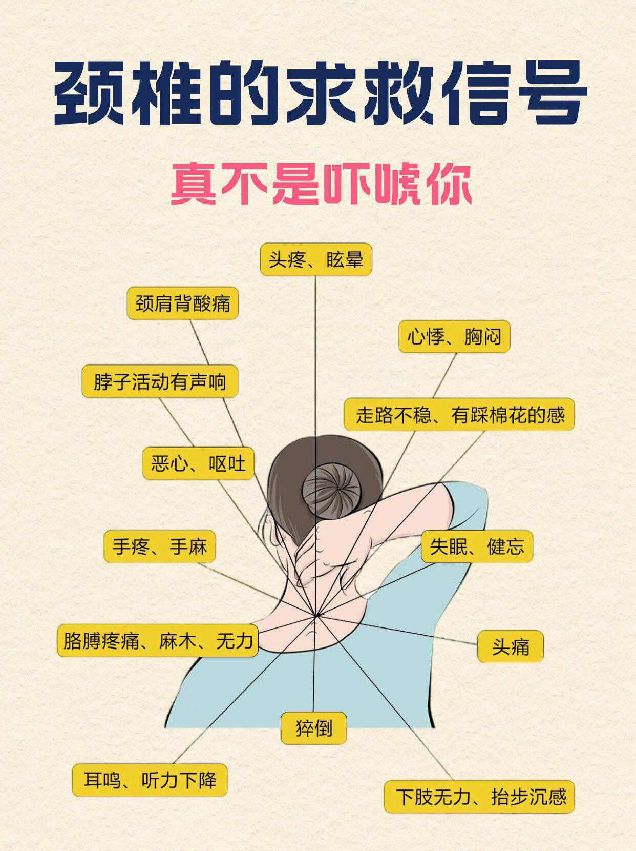 颈椎病能引起耳鸣吗?