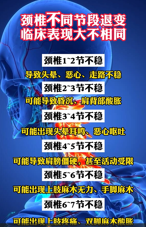 颈椎病能引起耳鸣吗?