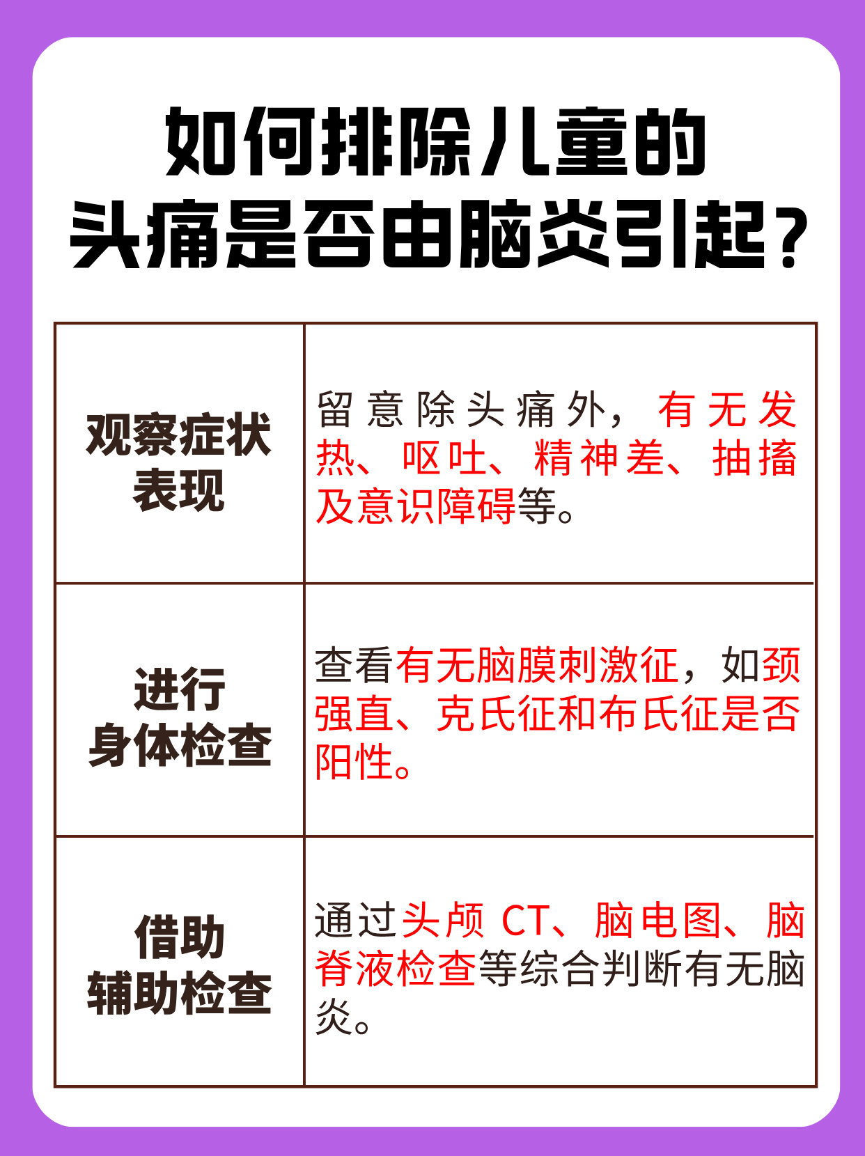 脑神经痛是什么原因