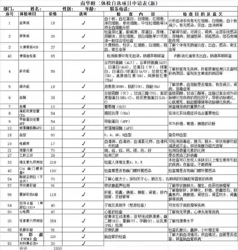 入职体检一般要多少钱