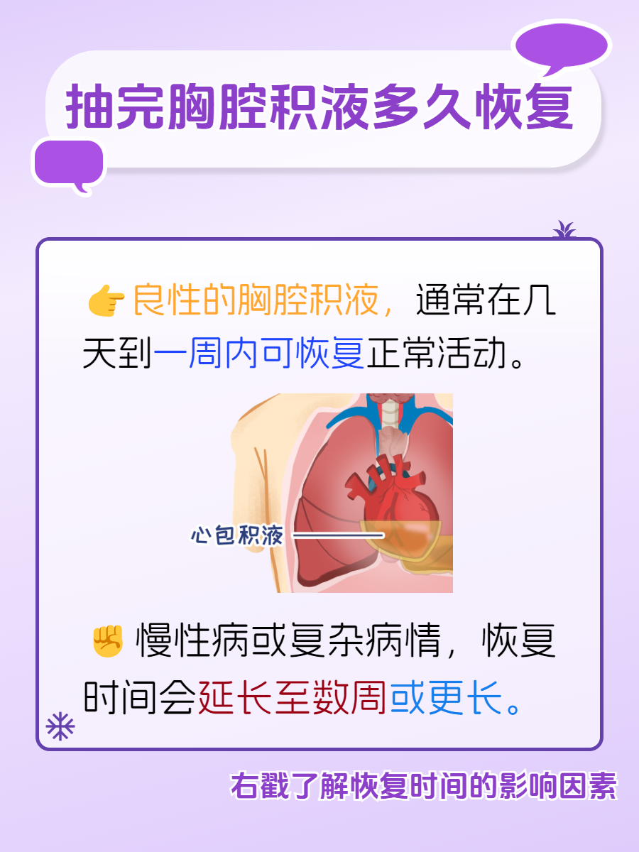 心包积液严重吗?