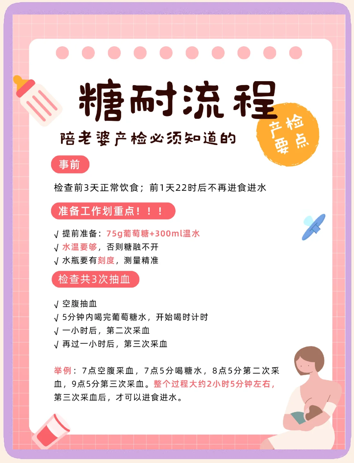 孕妇葡萄糖耐量试验空腹