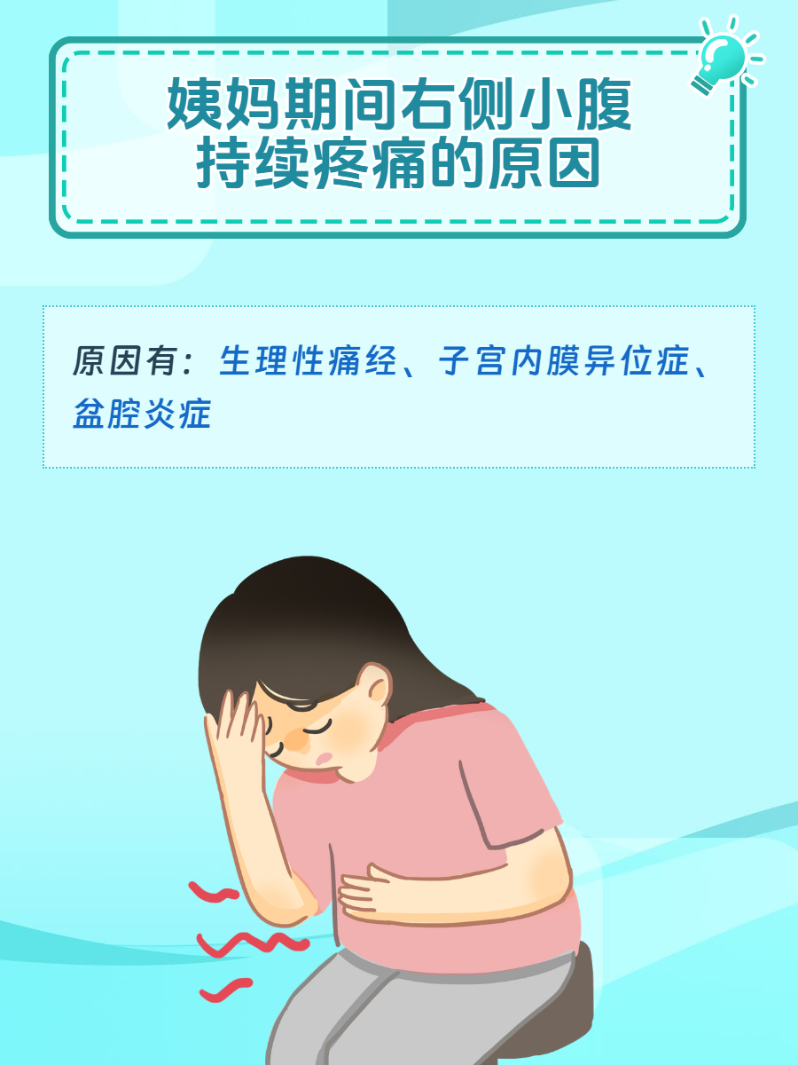 小腹右侧痛怎么回事