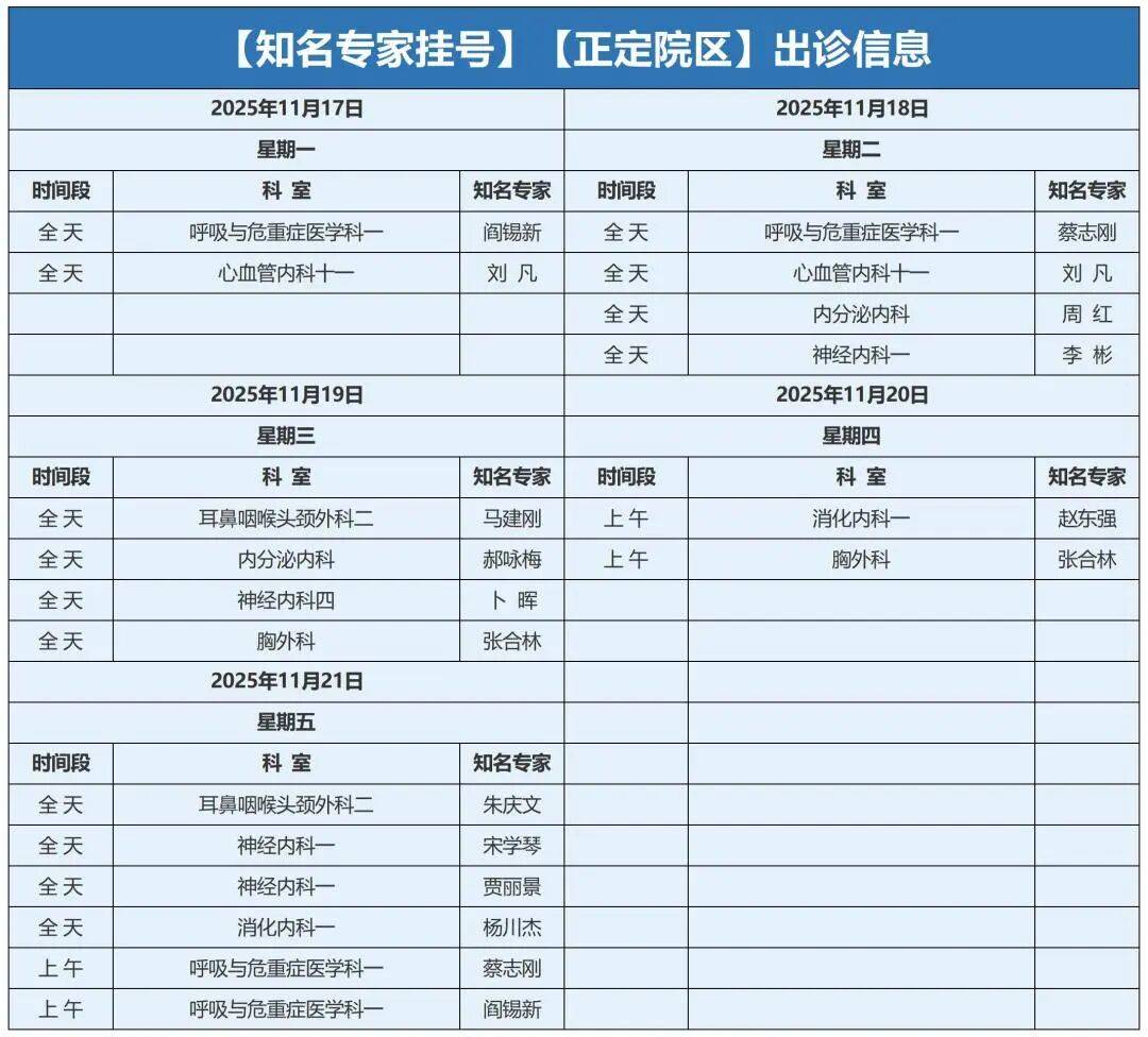 医大二院怎么预约挂号