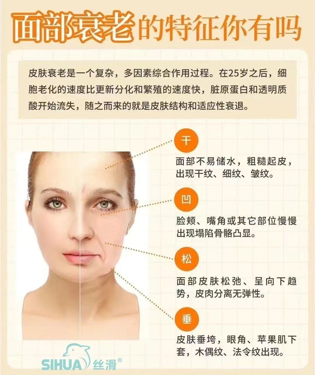 脸上肉松弛什么原因