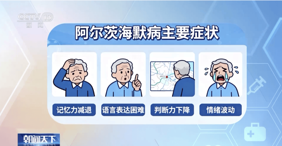 阿尔茨海默症前兆是什么