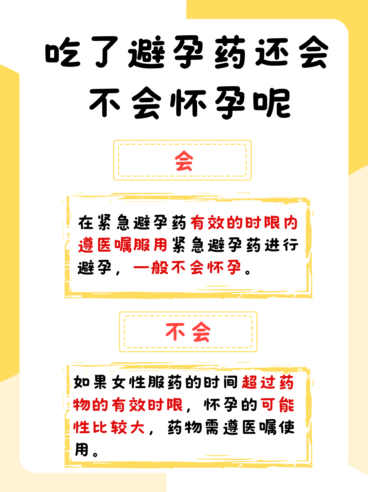 刚怀孕几天,吃避孕药有用吗?