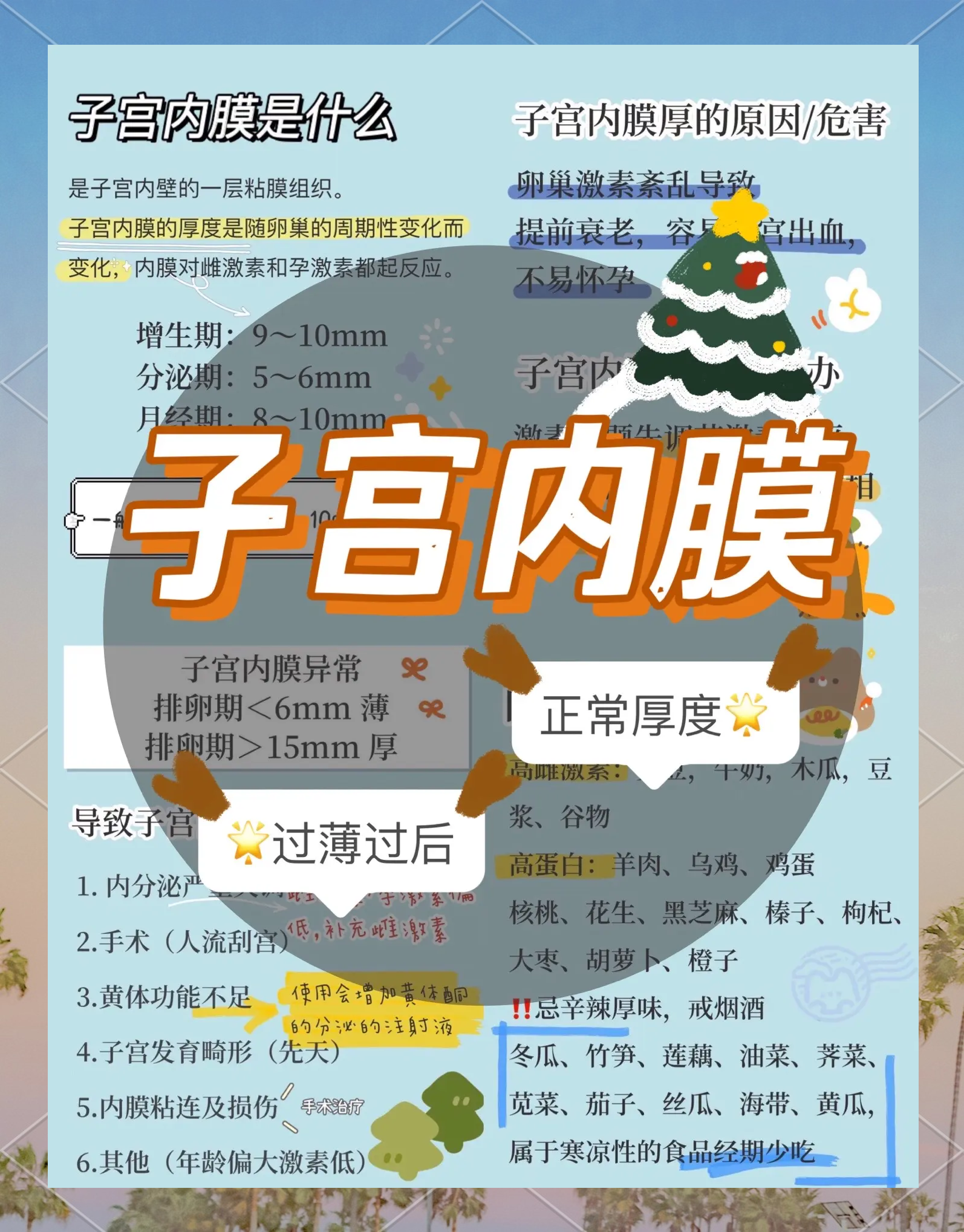 子宫内膜多厚容易癌变