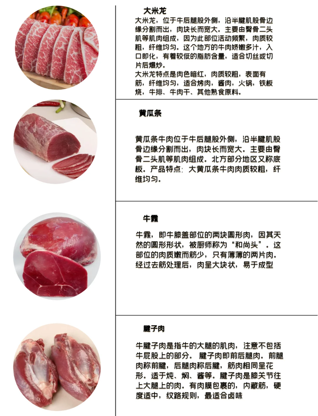感冒咳嗽可以吃牛肉吗?