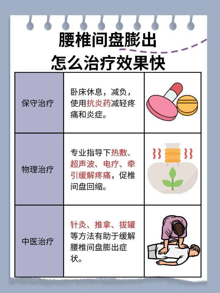 导致腰椎间盘突出原因