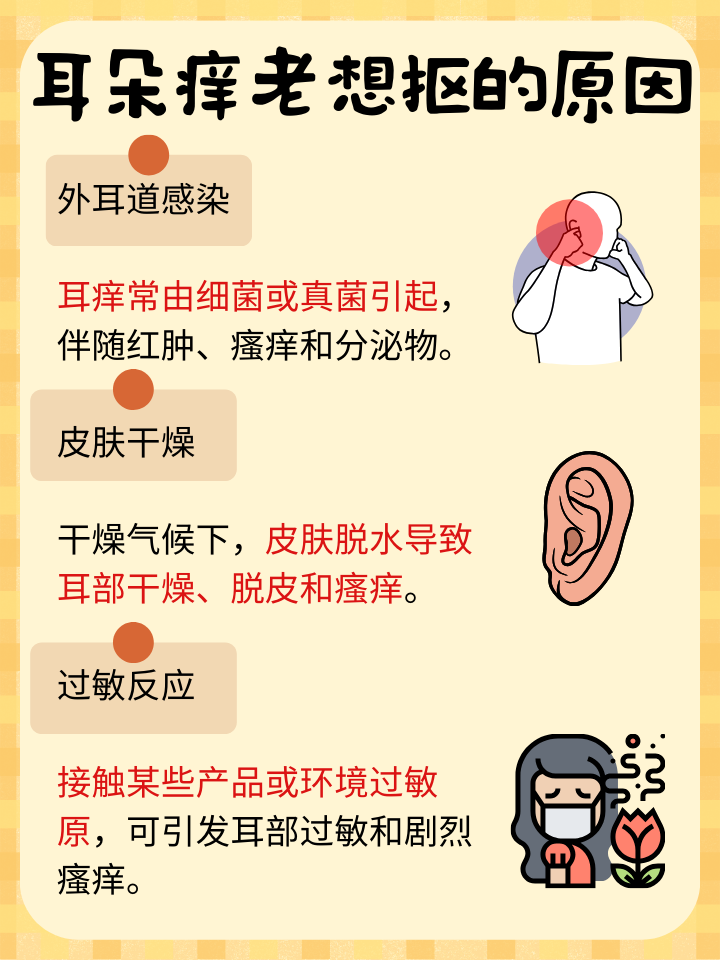 右耳里面一阵阵疼是怎么回事