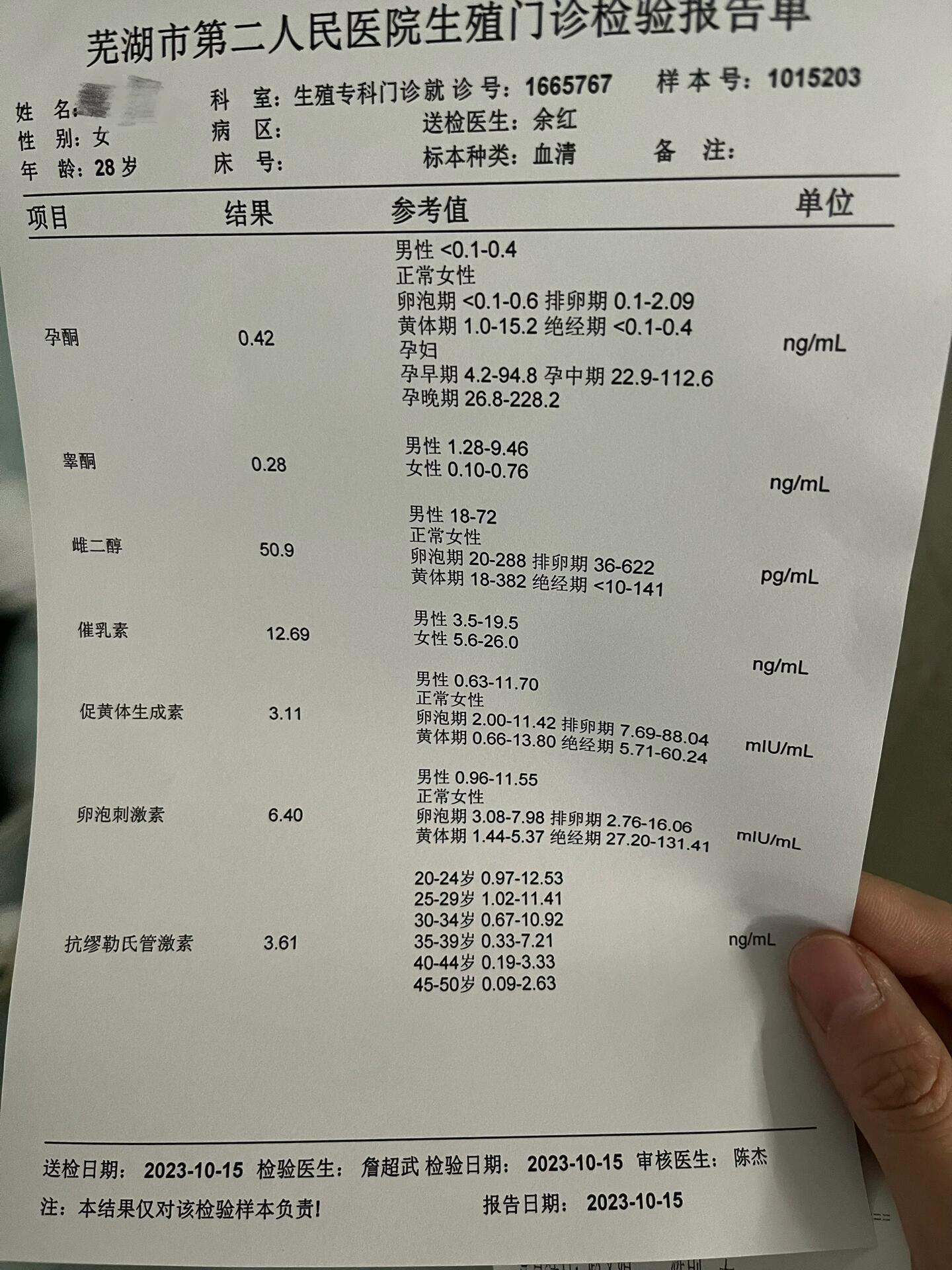 性激素六项检查主要查什么