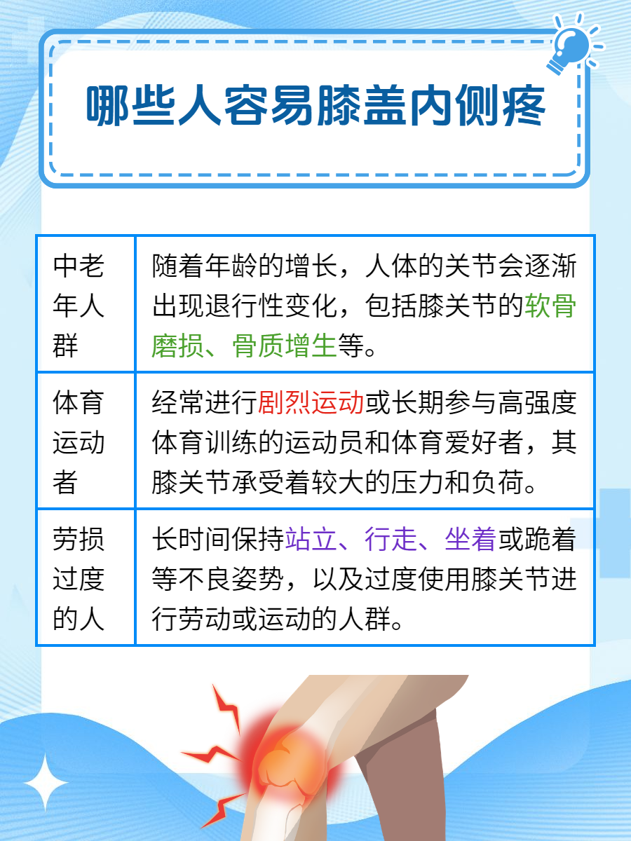 膝盖酸软是什么原因