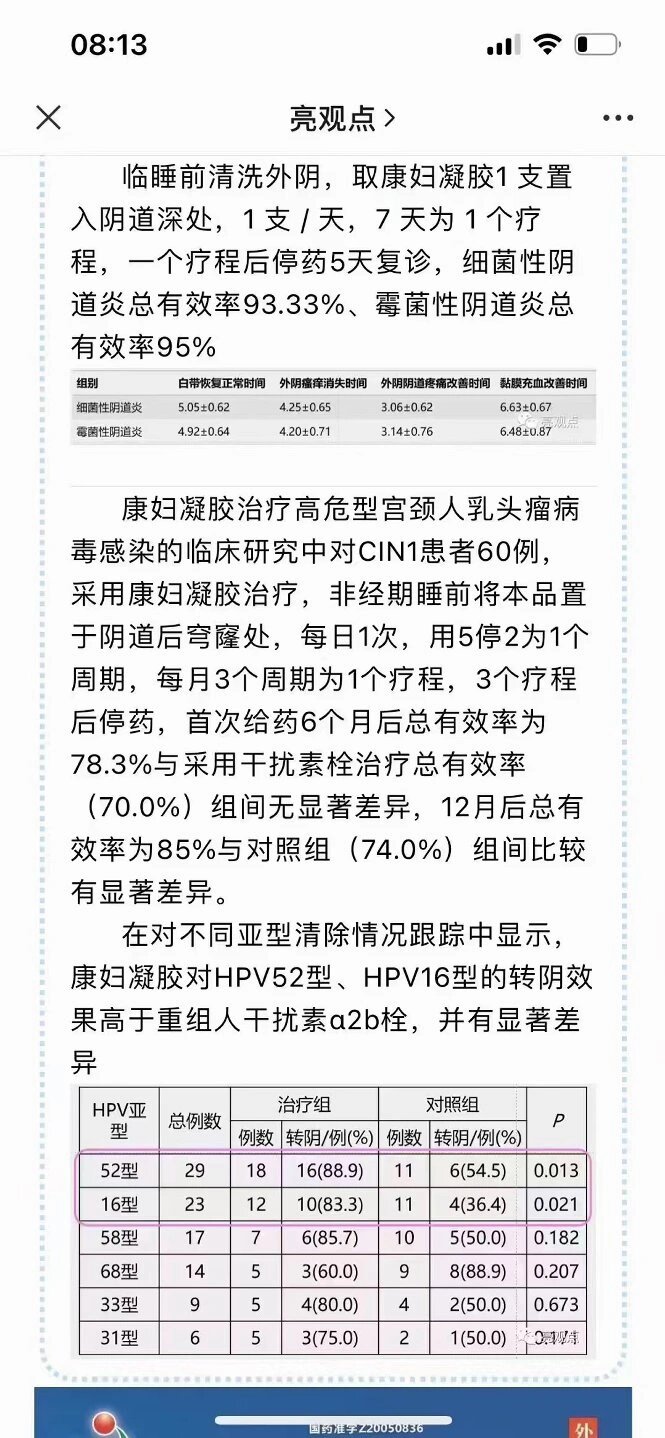 妇炎康凝胶功效与作用