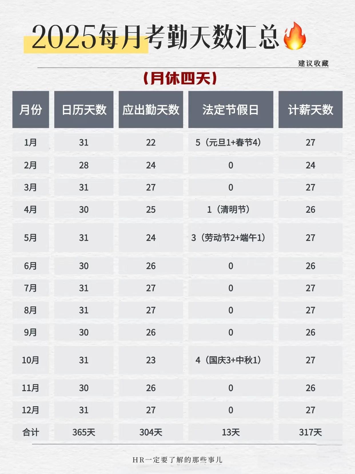 10月25日是什么节日
