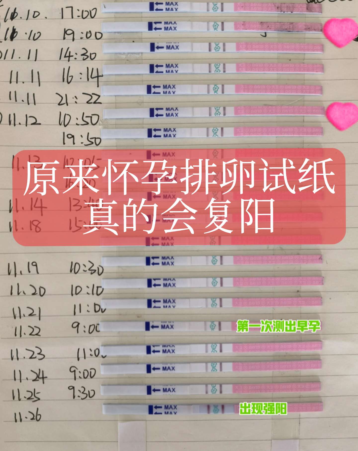 怀孕试纸怎么用