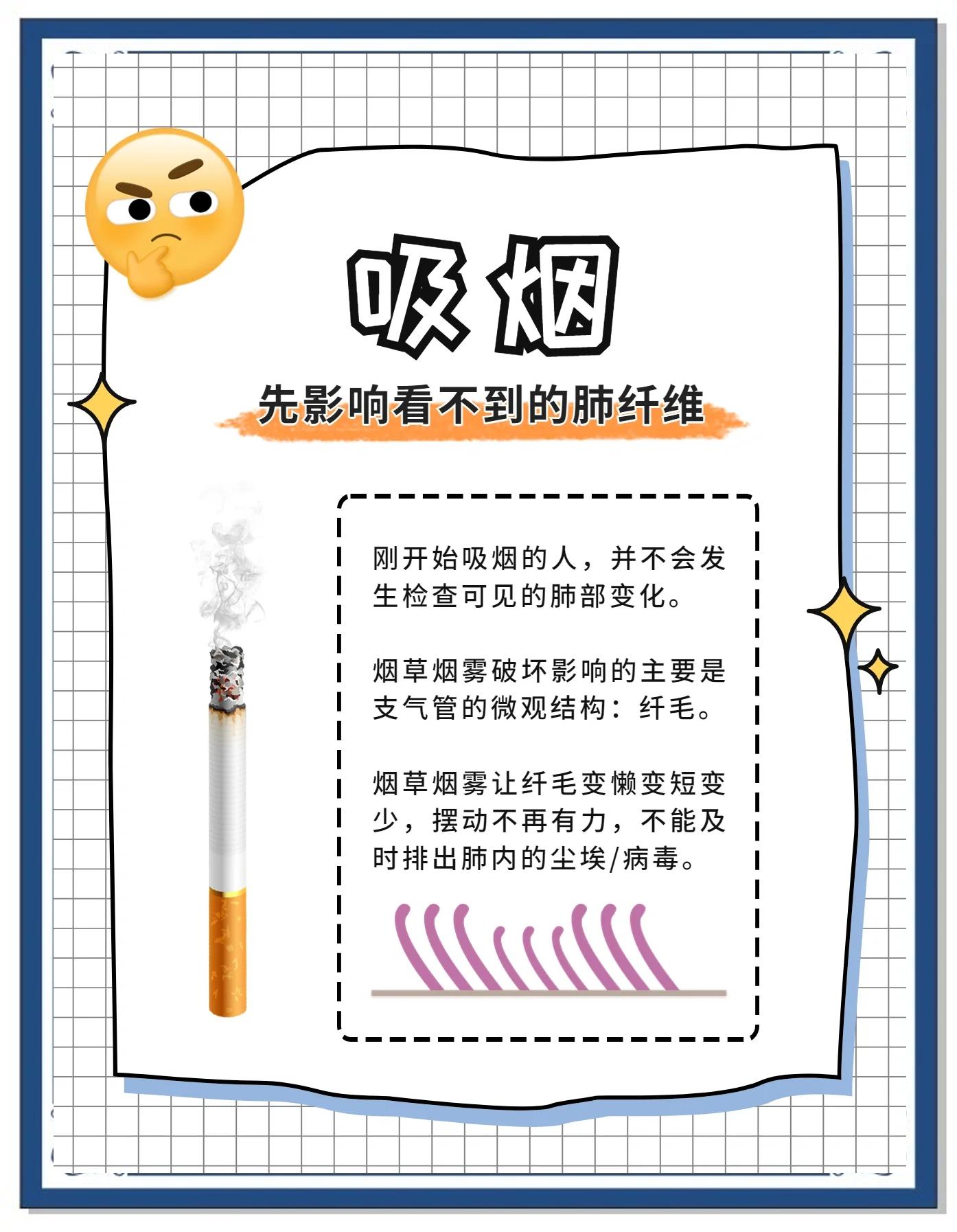 戒烟后有什么症状?