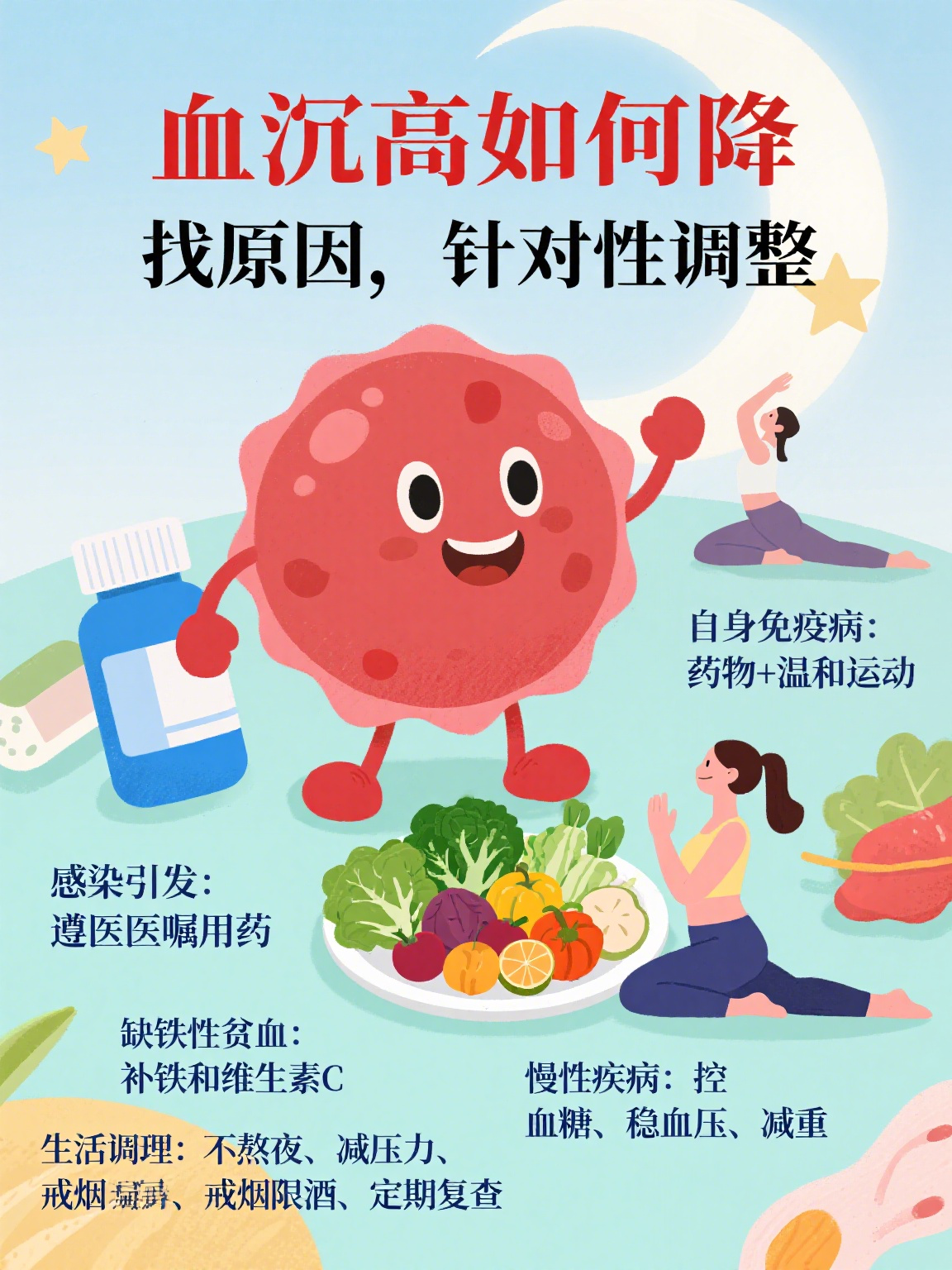 血沉高吃什么可以降下来