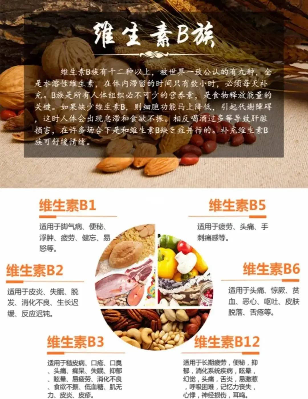 复合维生素b的作用及功能