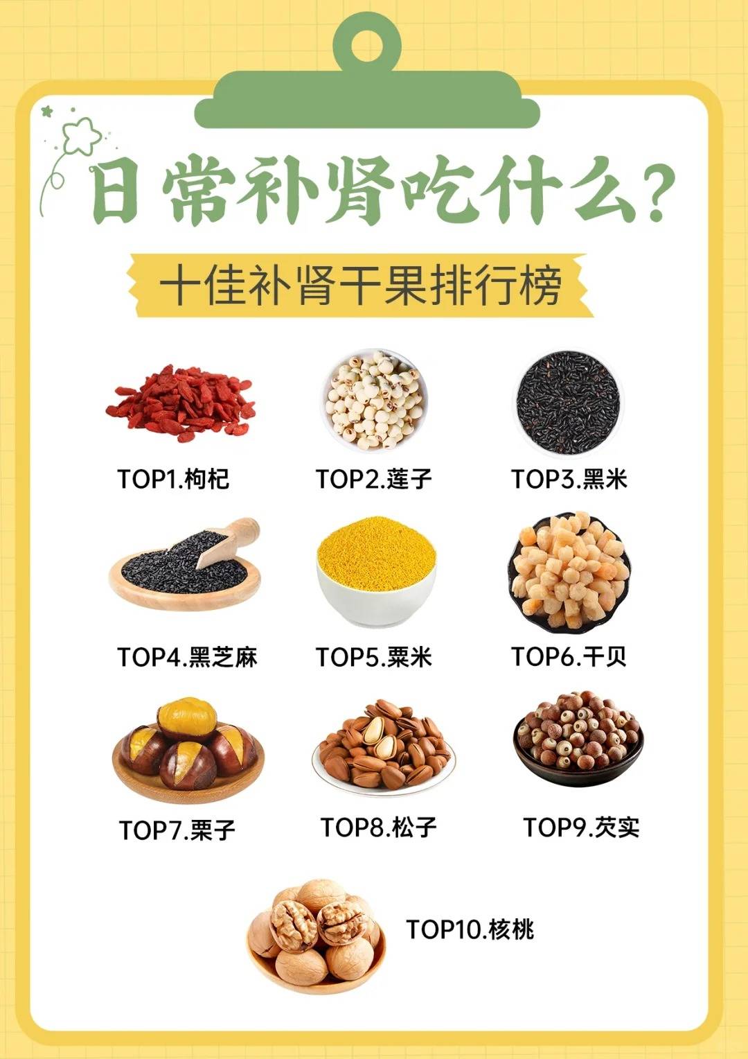 肾阴虚应怎样食疗调养