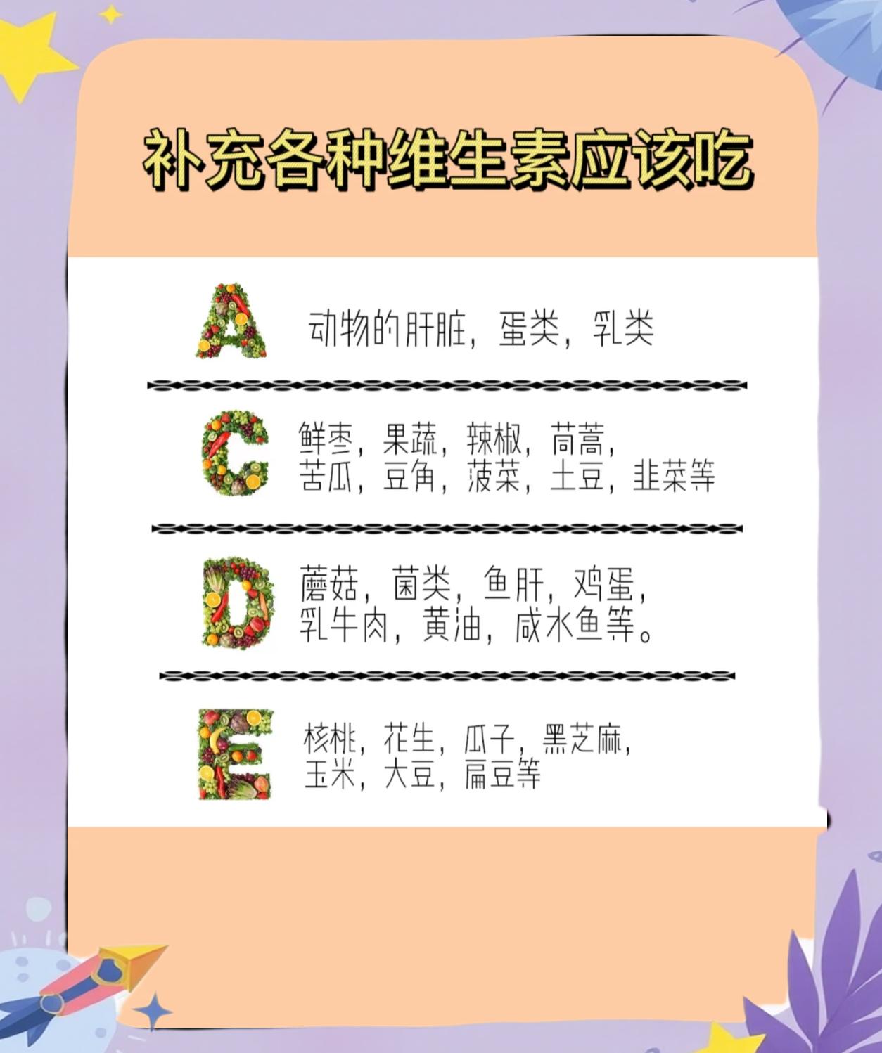 维生素b12的作用及功能是什么