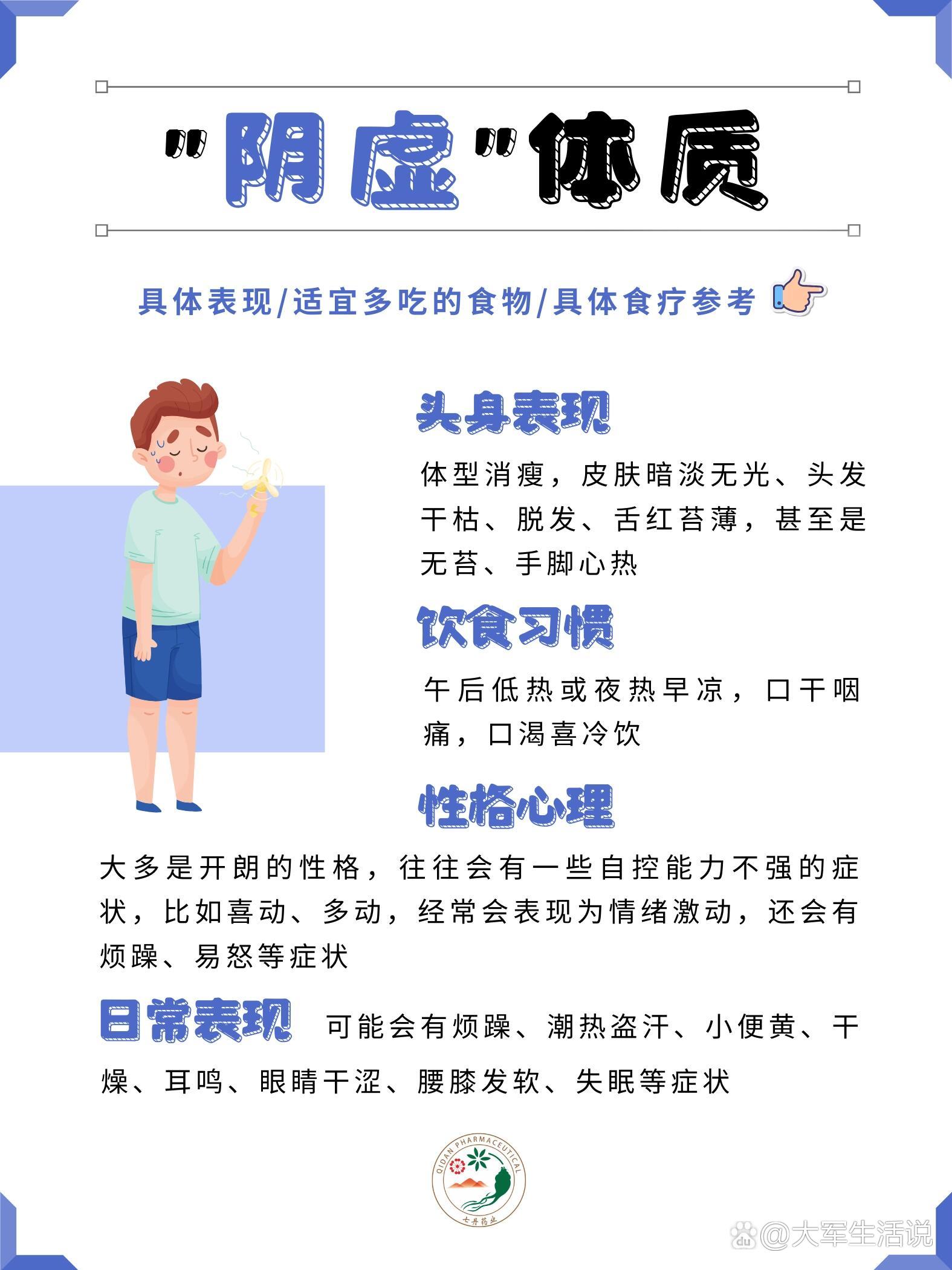 阴虚的症状有哪些