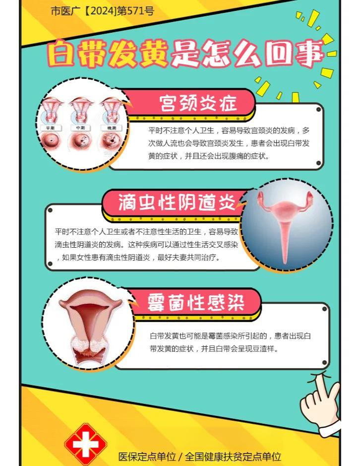 怀孕初期白带发黄不痒怎么回事