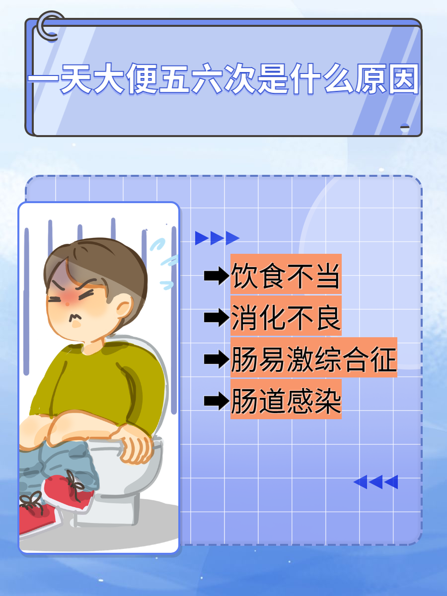 大便次数多是什么原因