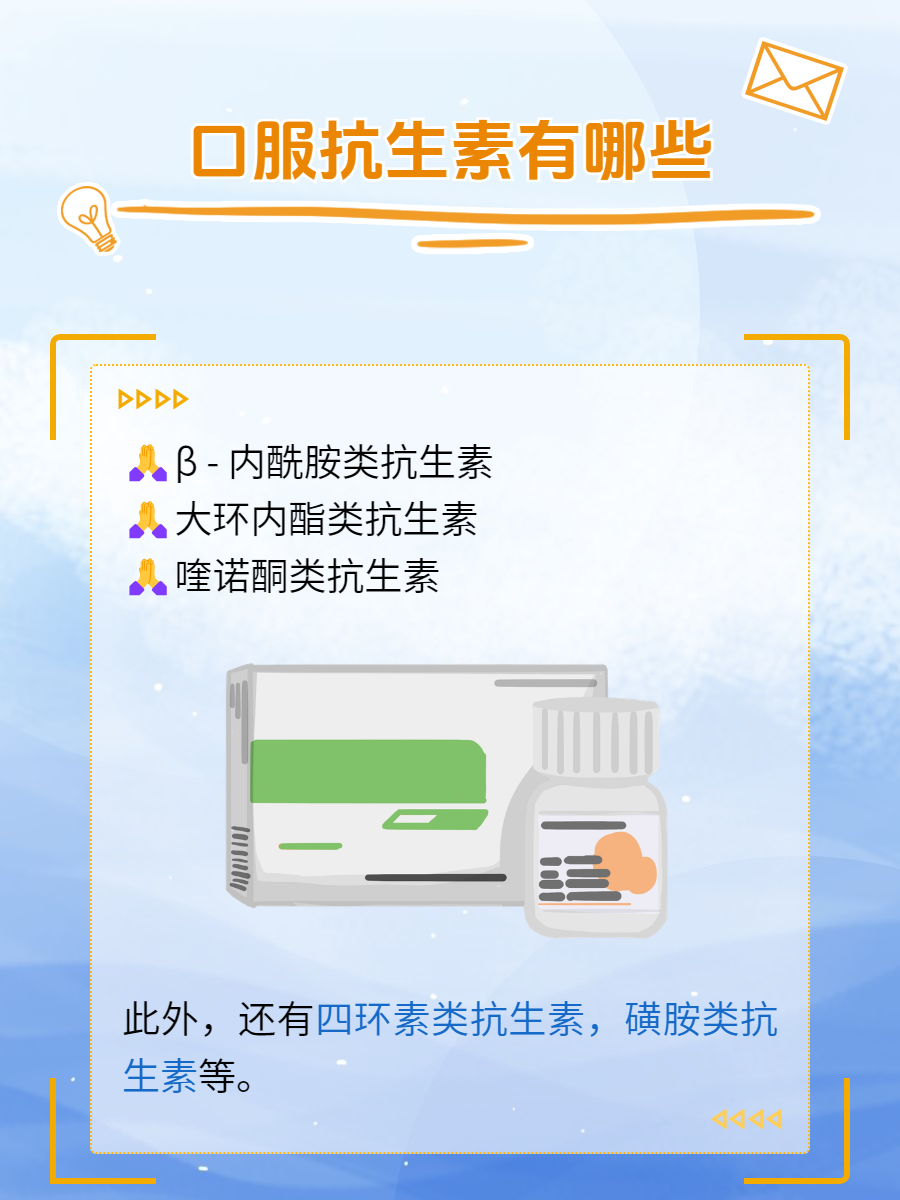 抗生素的药物有哪些?????????