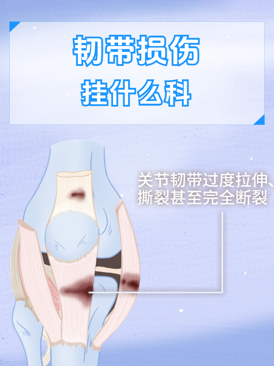 十字韧带损伤是什么?怎么治疗