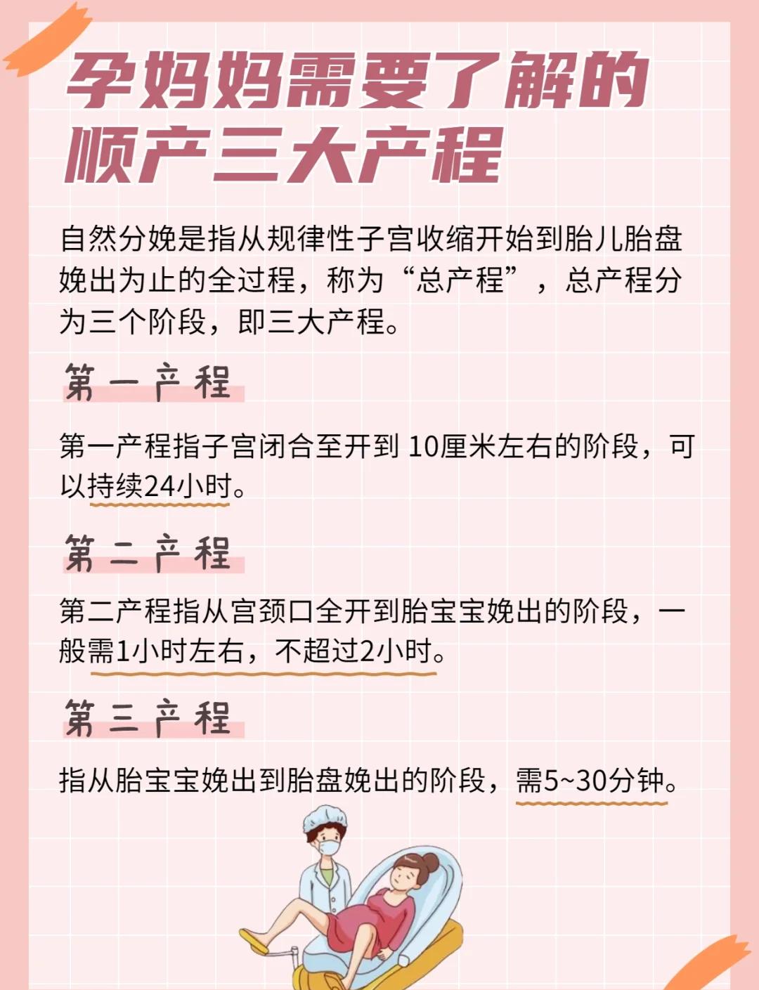 顺产多久可以同房