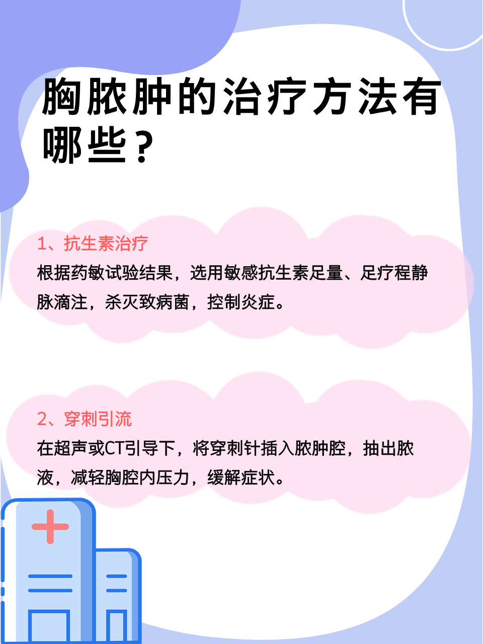 结核性胸膜炎能治愈吗?