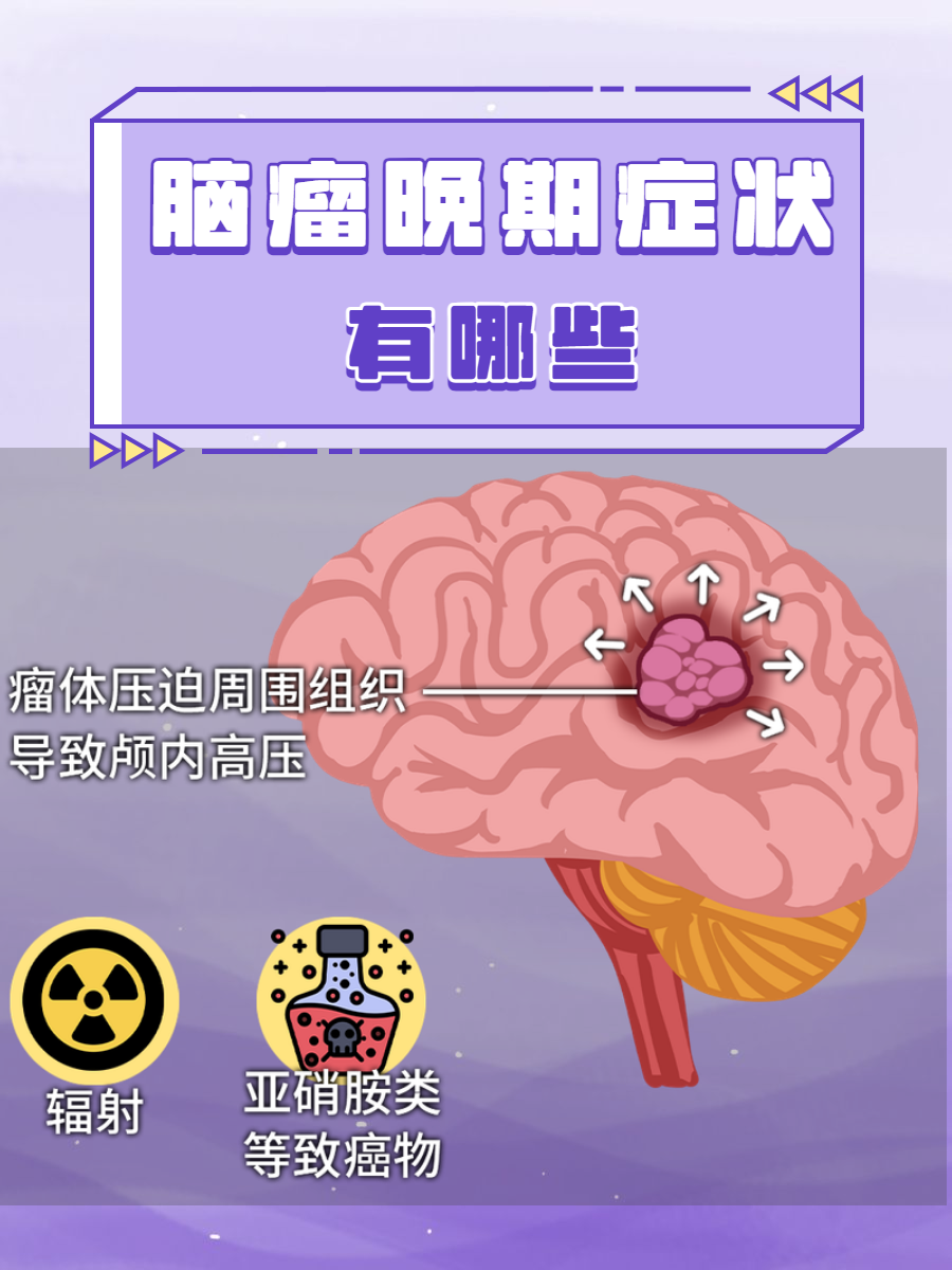 颅咽管瘤是什么病?