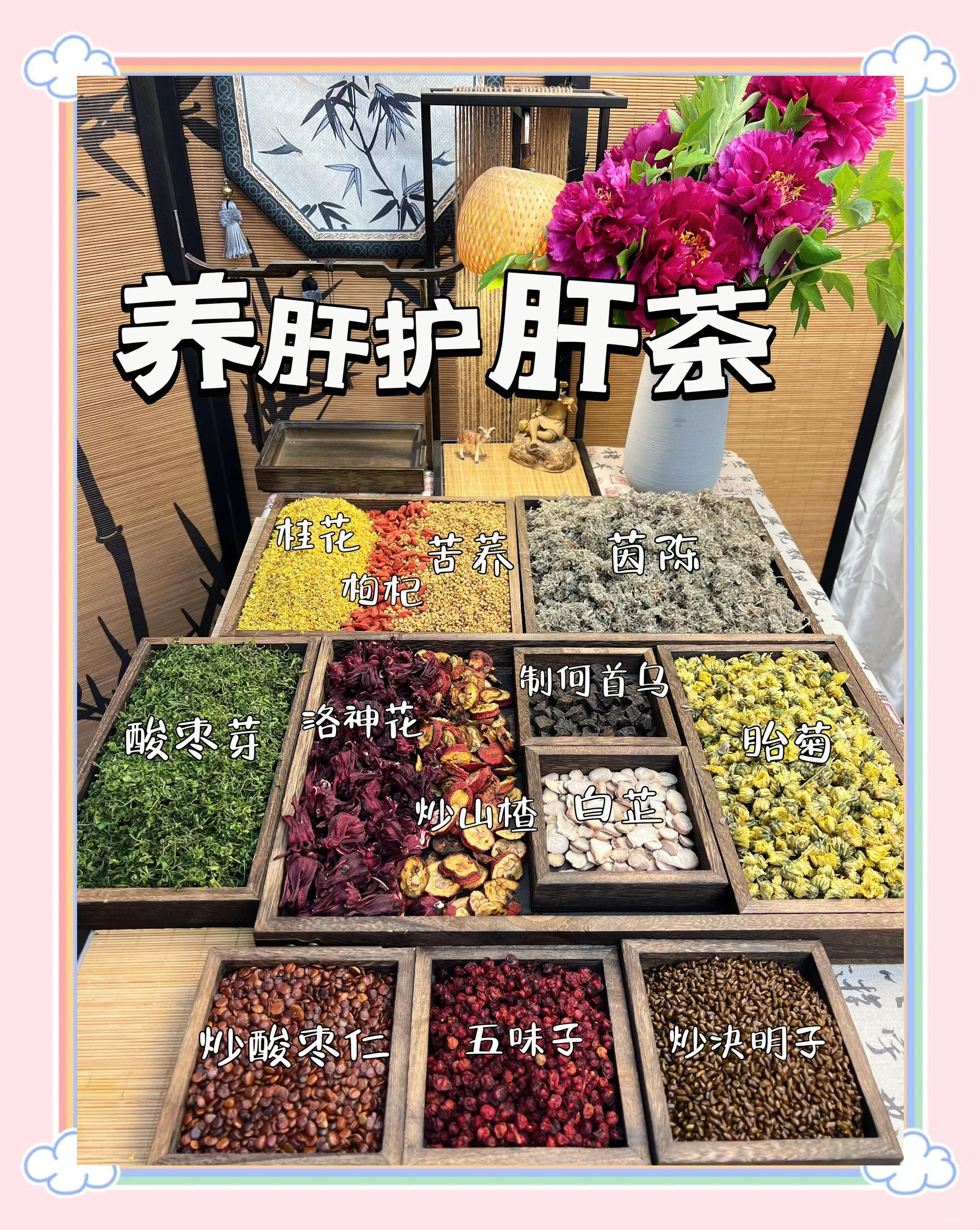 脂肪肝喝啥茶