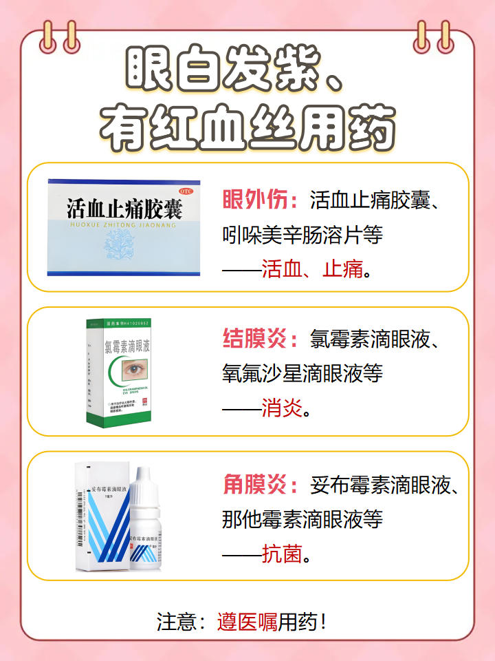 生血宝合剂的作用