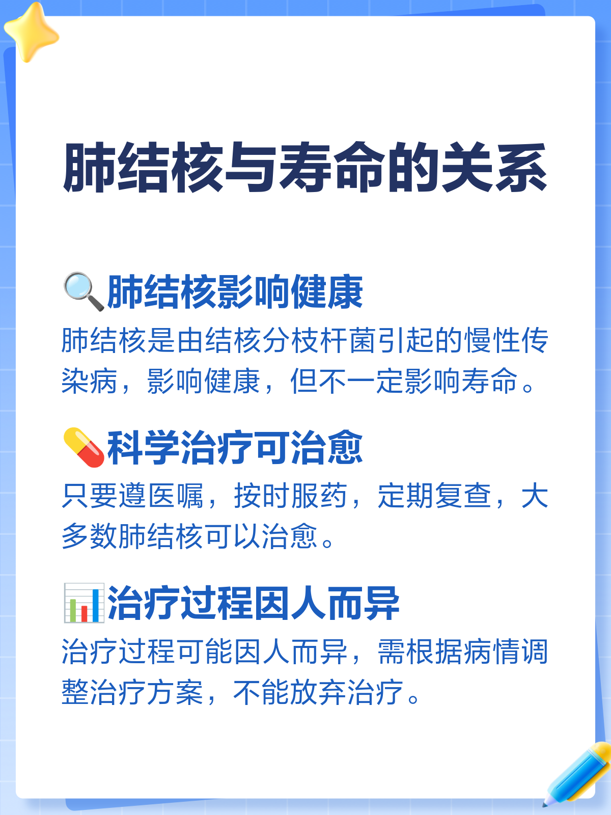 肺结核应该怎样治疗