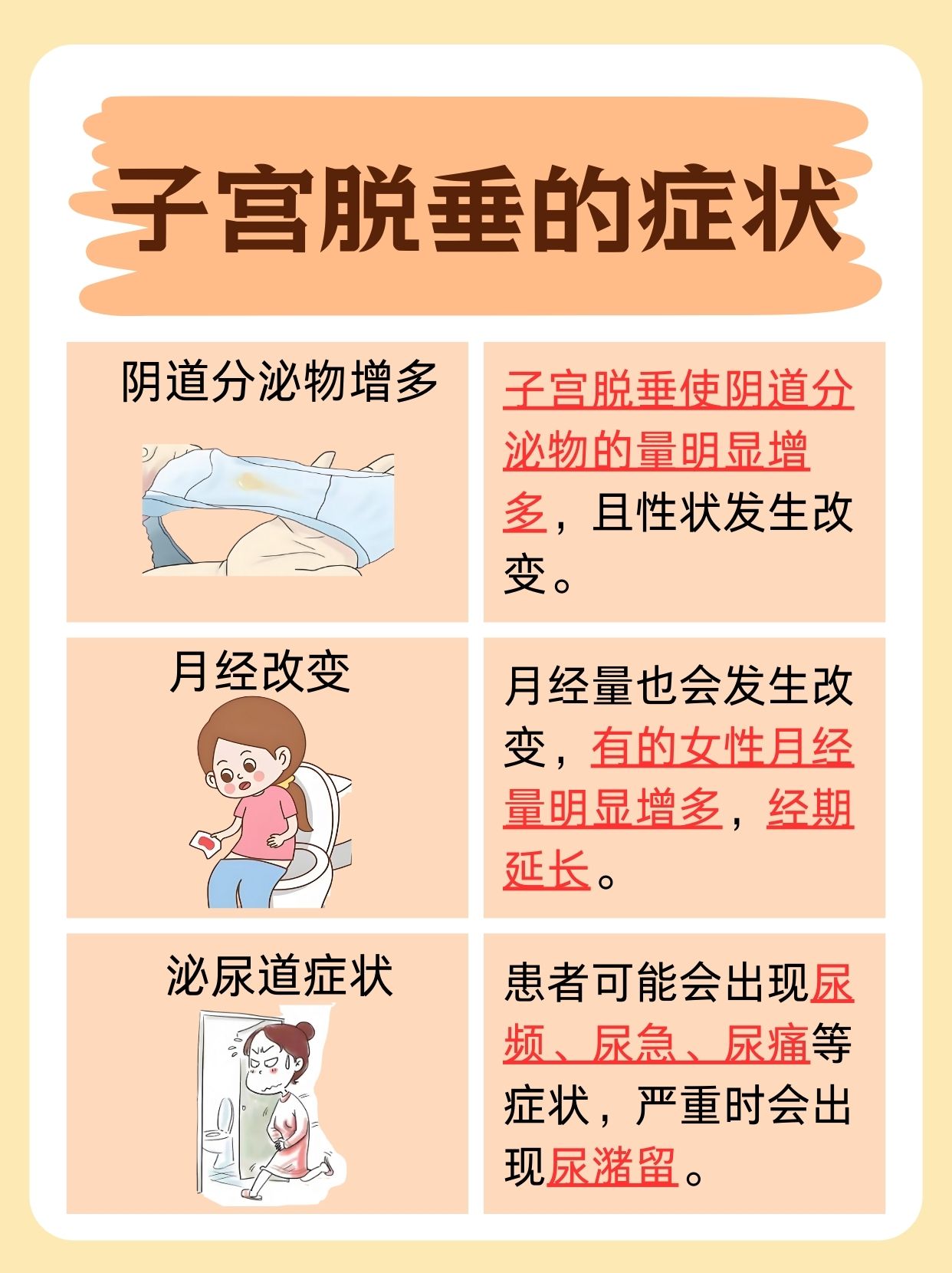子宫脱垂的原因是什么