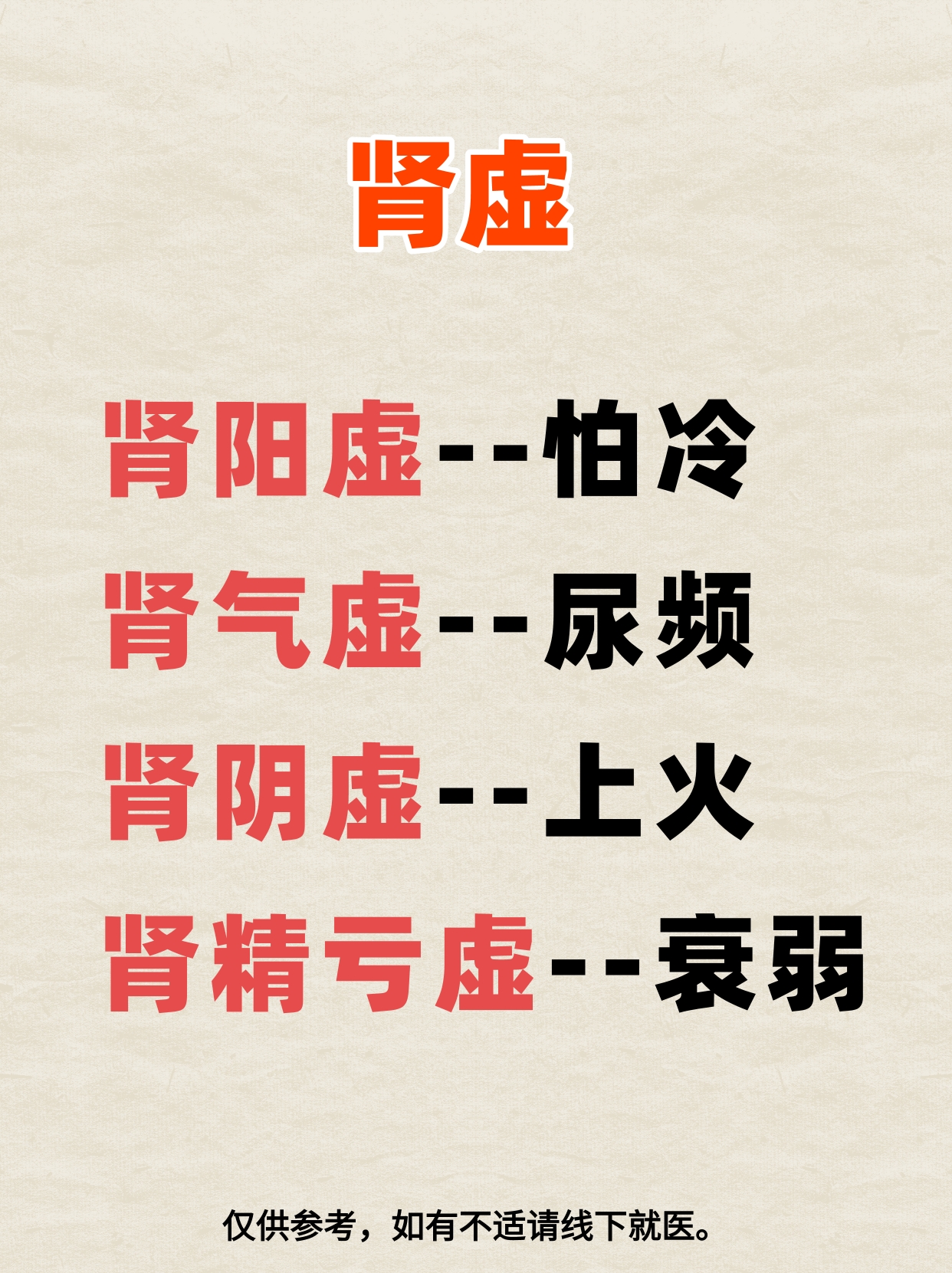 肝肾阴虚都有什么症状