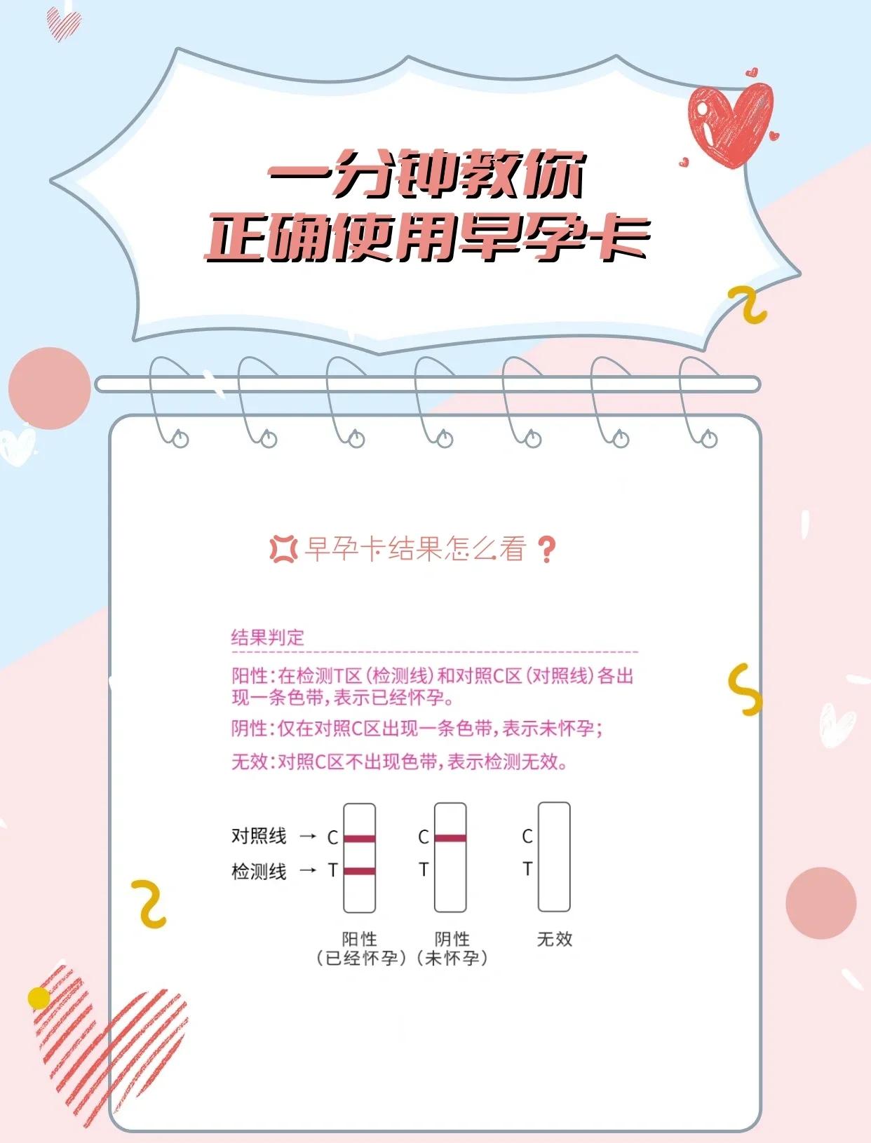 怀孕多久可以测出来?