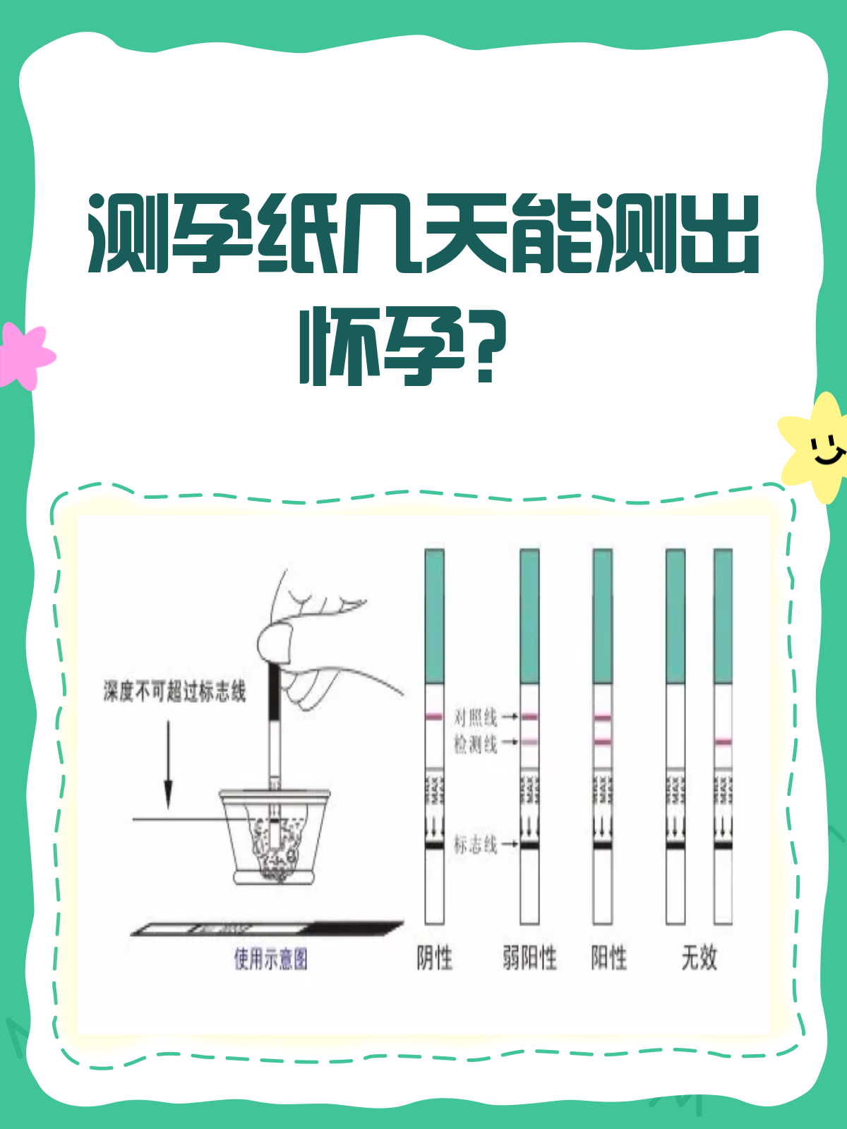 怀孕多久可以测出来?