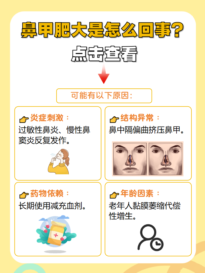 鼻甲肥大一般有哪些症状