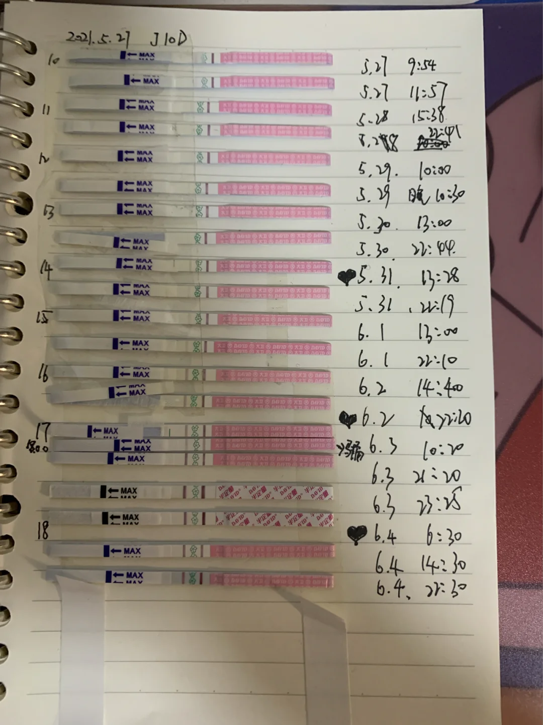 一个月排卵几次