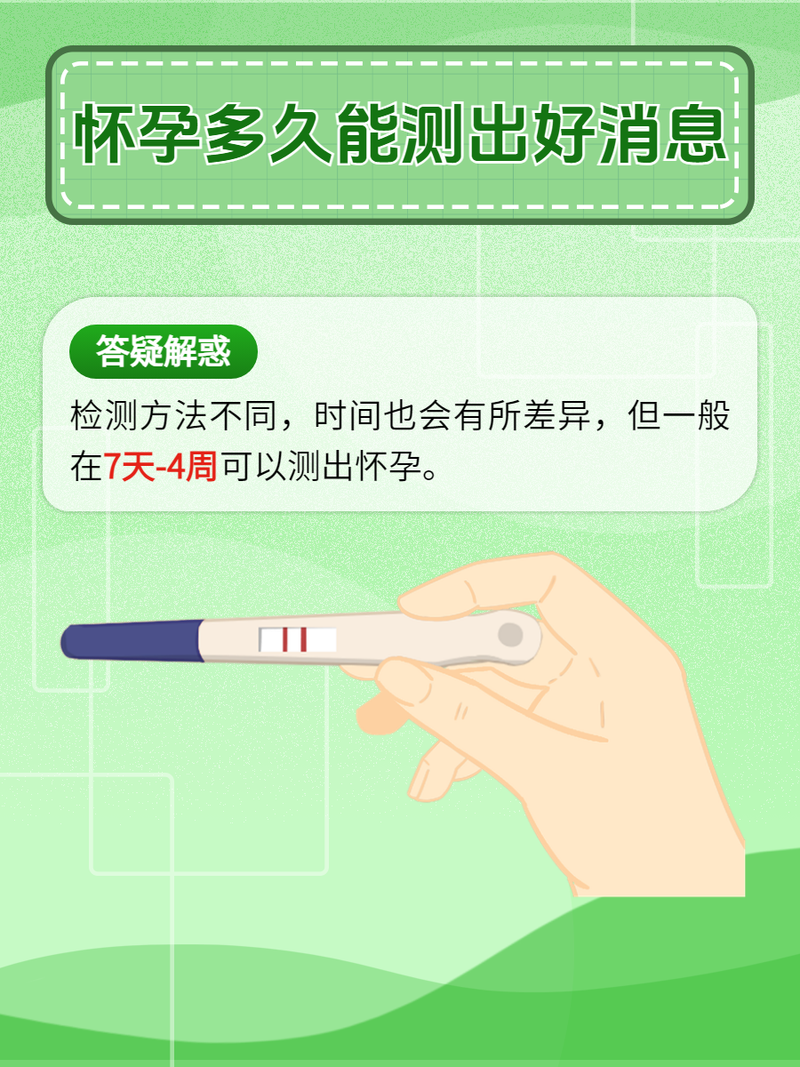 怎么样知道自己怀孕了?